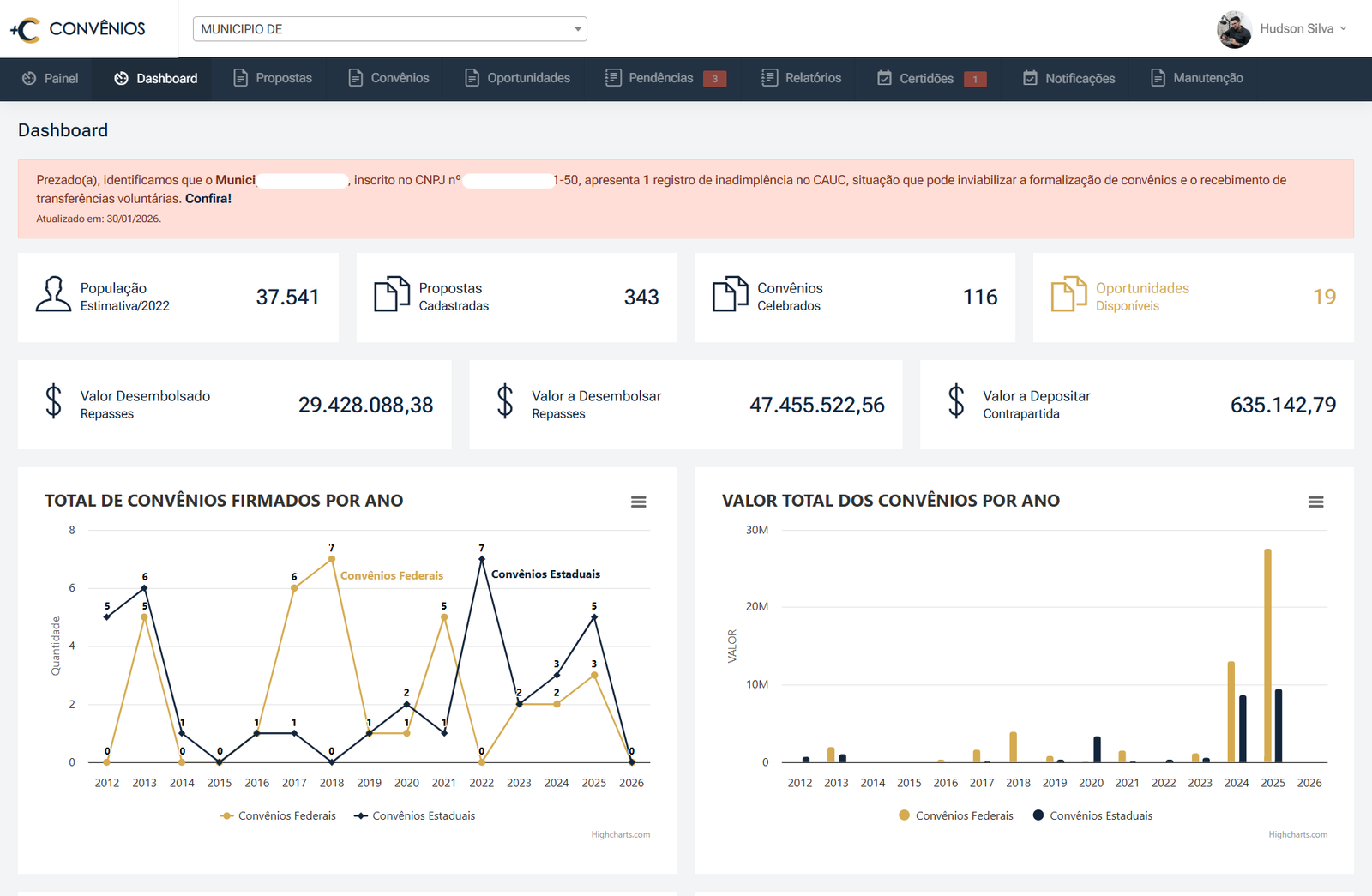 Prévia do sistema +Convênios